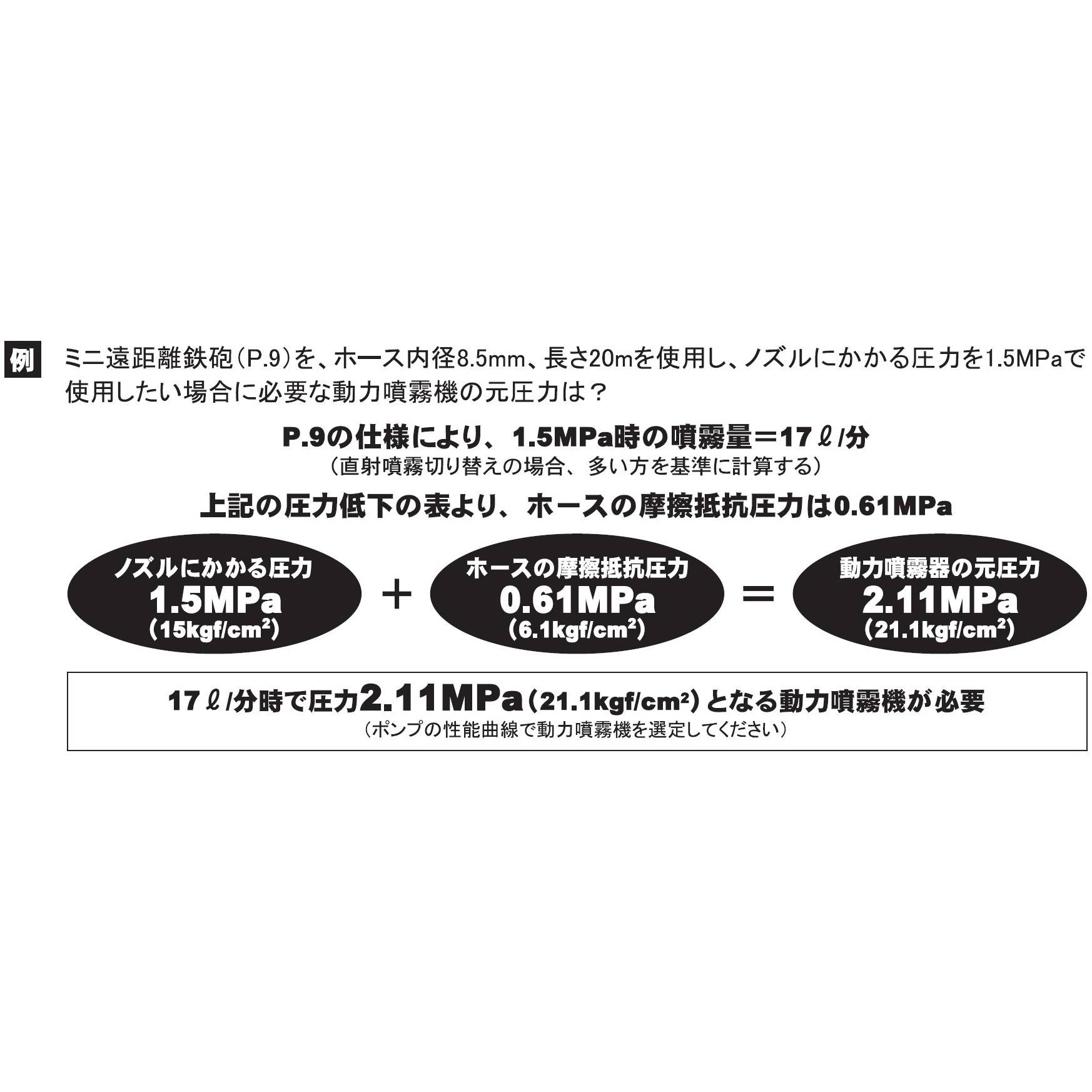 DP-091 動力噴霧機用吐出ホース 工進 耐圧3.5MPa ホース長さ30m