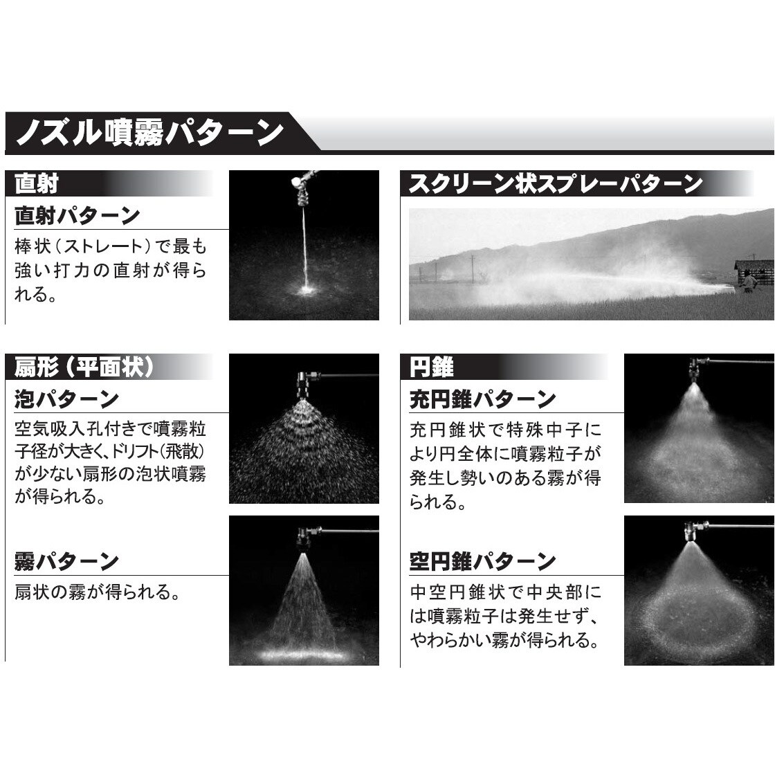 DP-041 動力噴霧機用ホース巻き取り機 工進 ストロングリール(SL DP-041 動力噴霧機用ホース巻き取り機 工進 ストロングリール(SL