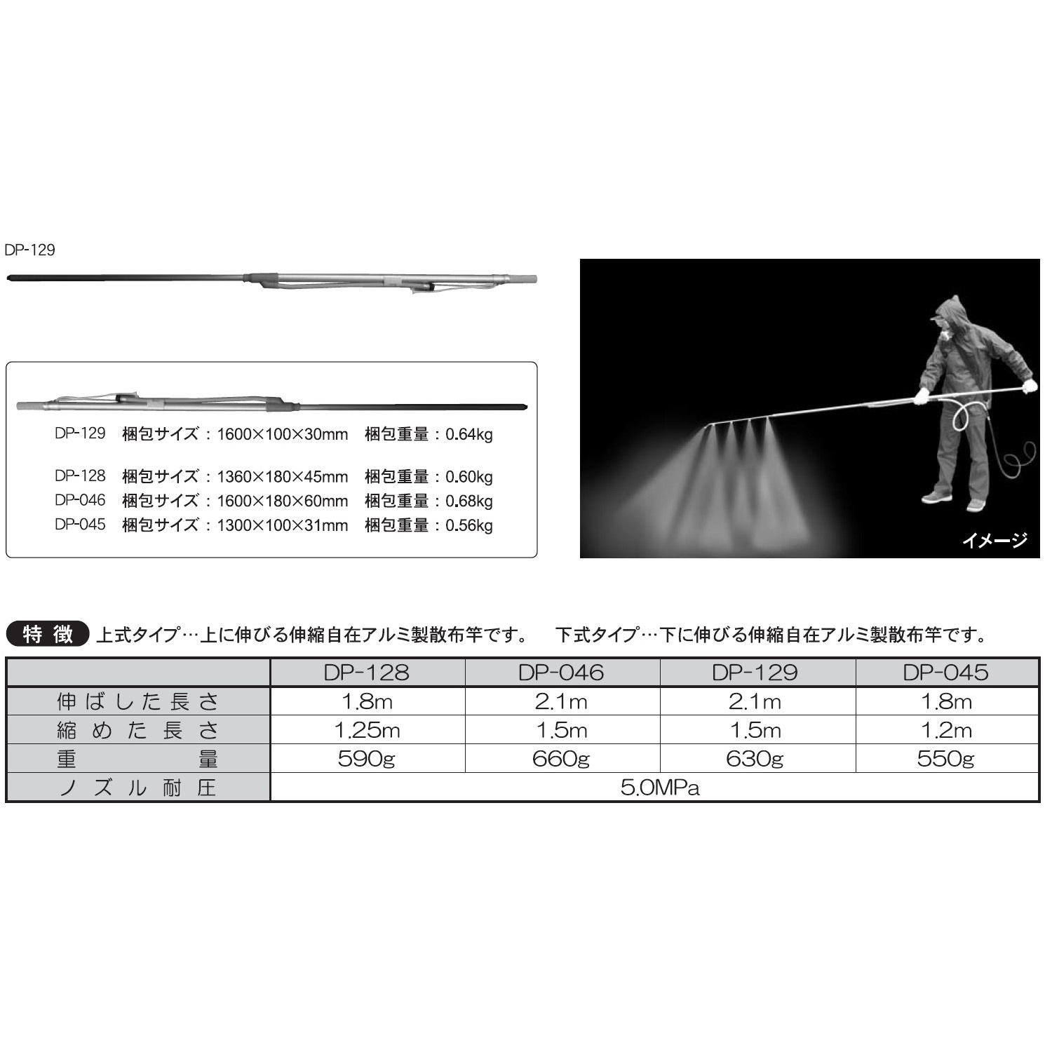 DP-046 動力噴霧機用散布竿 工進 カルポール上式7号 DP-046 【通販