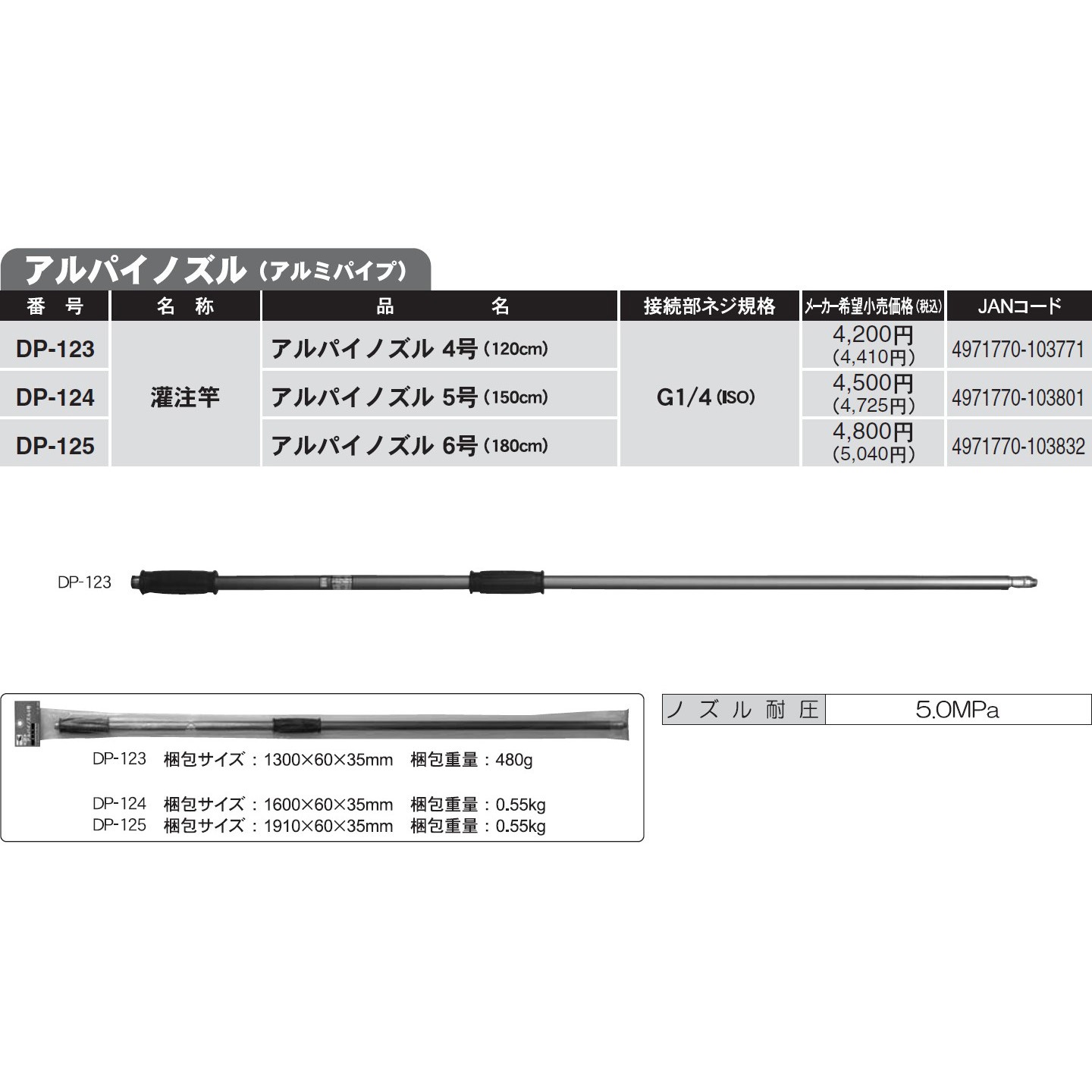 DP-125 動力噴霧機用散布竿 工進 アルパイノズル6号 DP-125