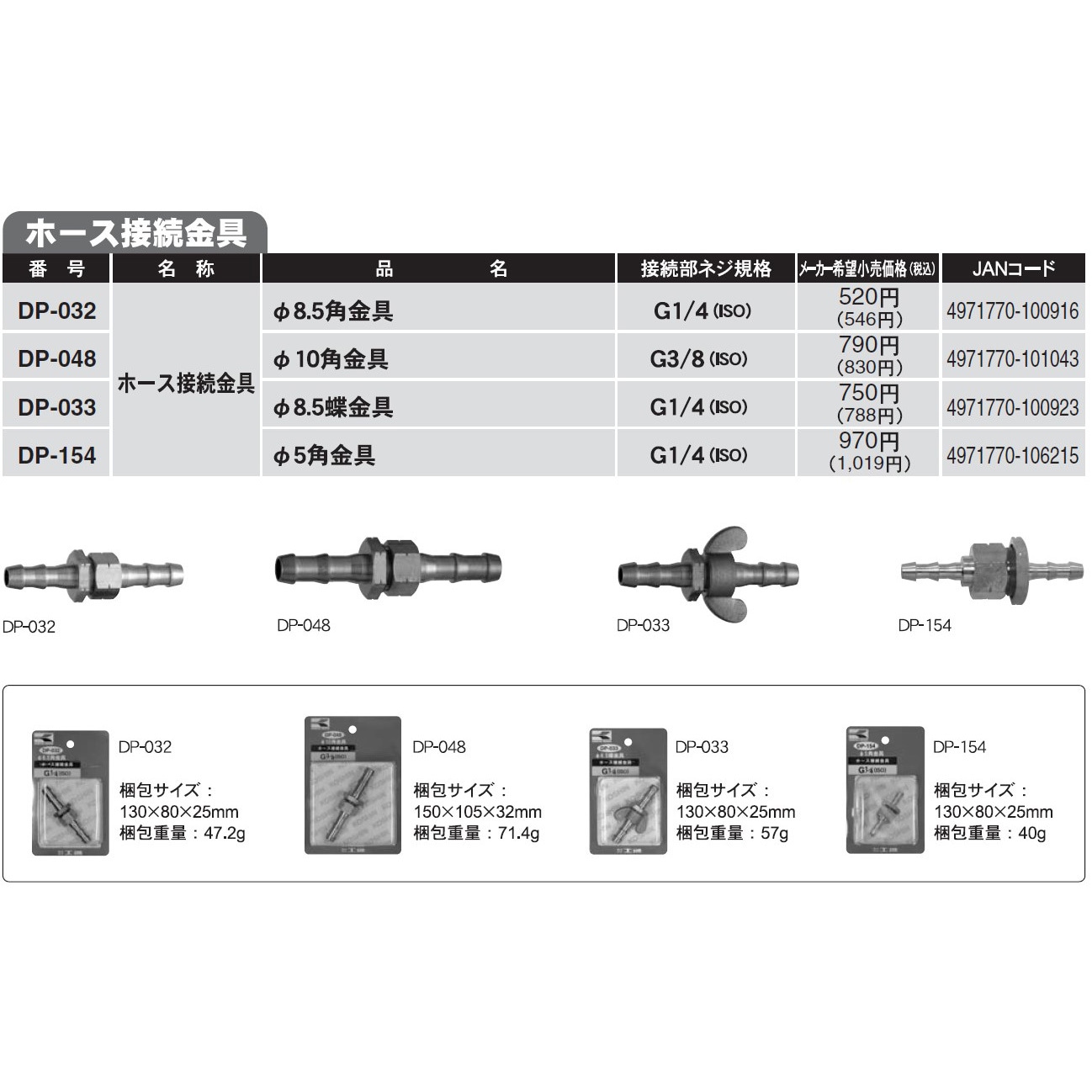 DP-032 動力噴霧機用ホース接続金具 工進 8.5mm 角金具 DP-032