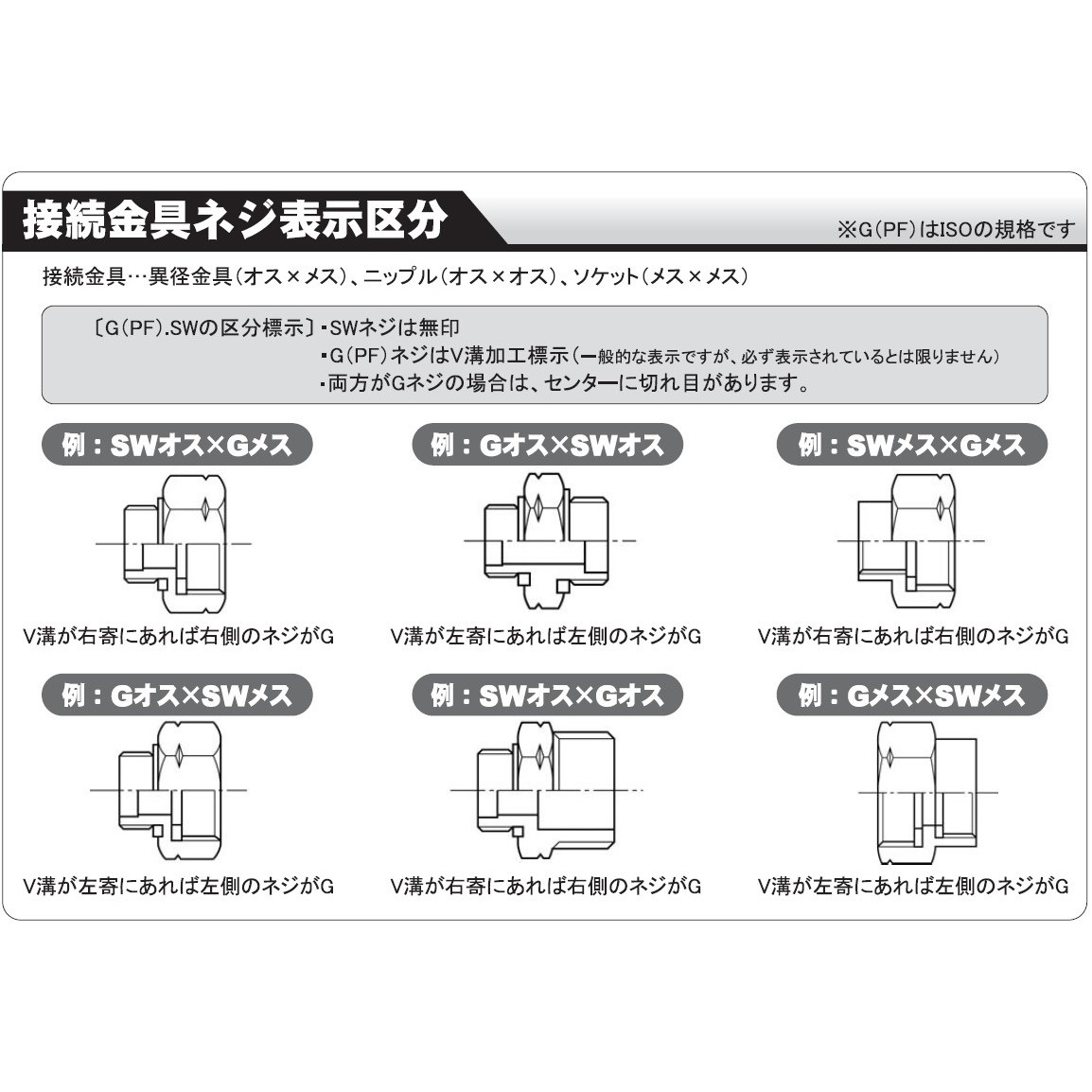 DP-138 動力噴霧機用ホース接続金具 工進 8.5mm 先クリーナー DP-138