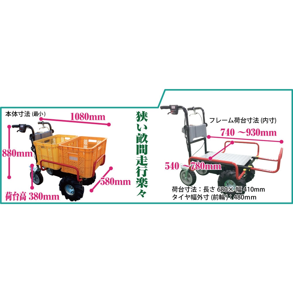 電動アシスト運搬車 エネトラ4ミニー 1台 和コーポレーション 【通販