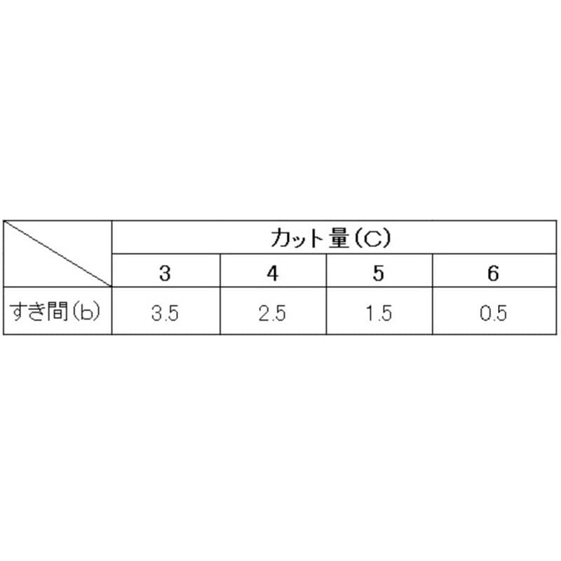 637-F0 インセット キャッチ無 ワンタッチスライド丁番 40mm 637-F0 インセット キャッチ無 ワンタッチスライド丁番 40mm