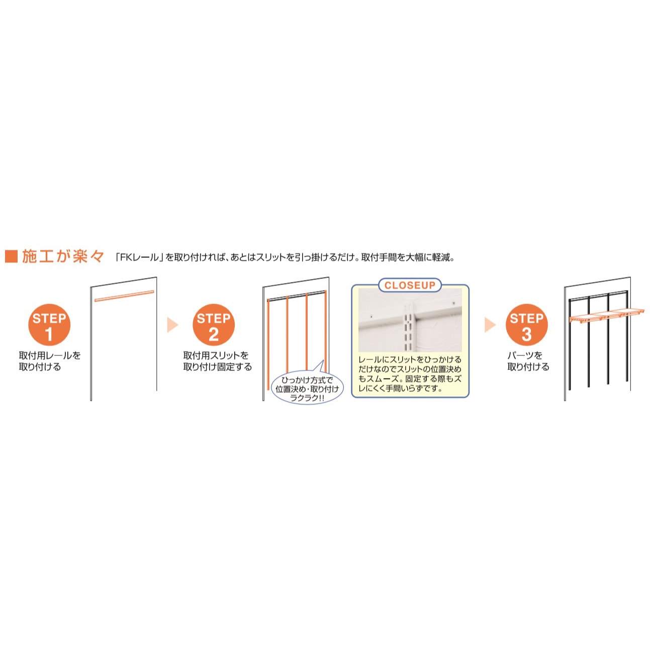 SBST45A 収納システム スライドバスケットセット 1セット K9(駒谷) 【通販モノタロウ】