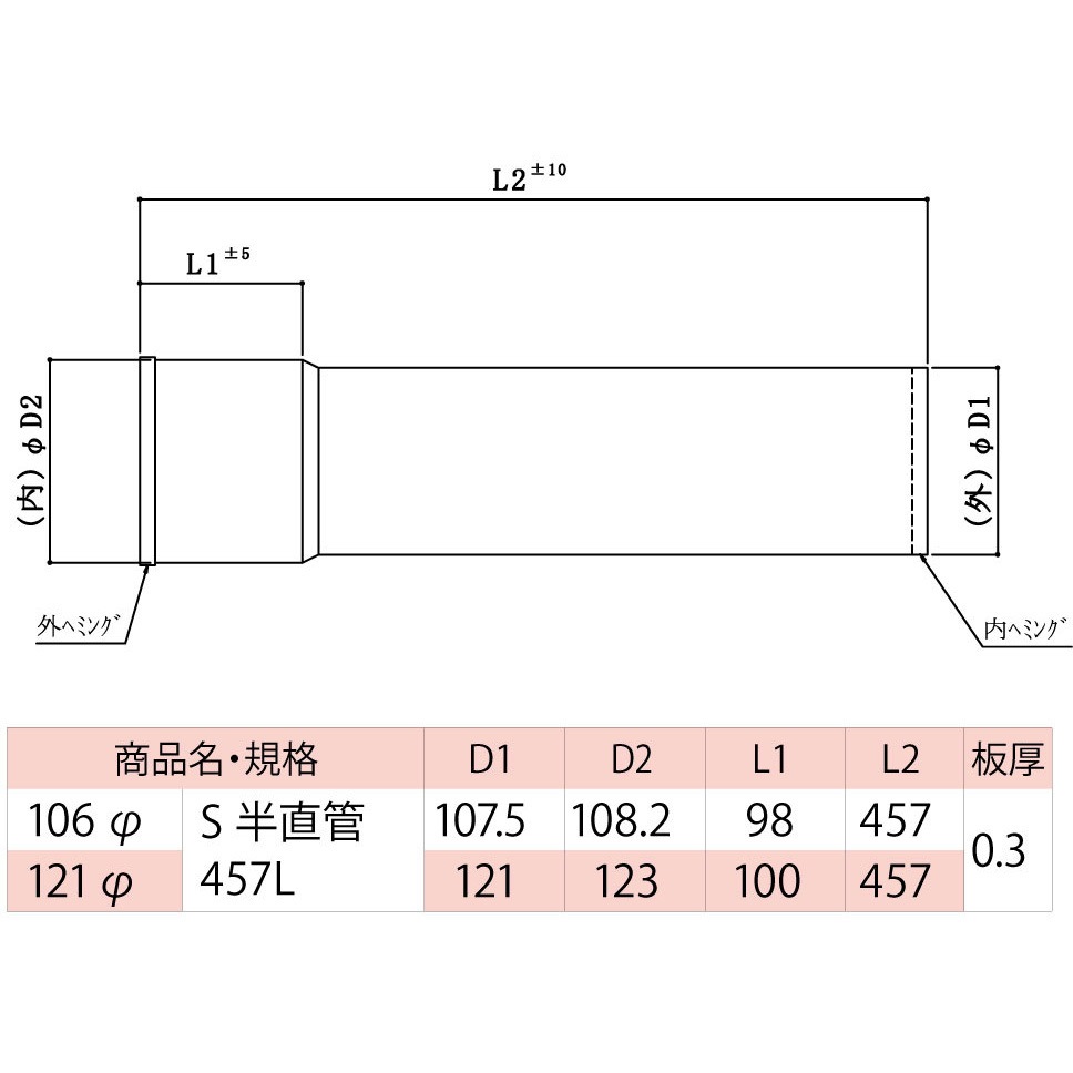 ステンレス煙突 半直管457L 1本 HOJO 【通販モノタロウ】