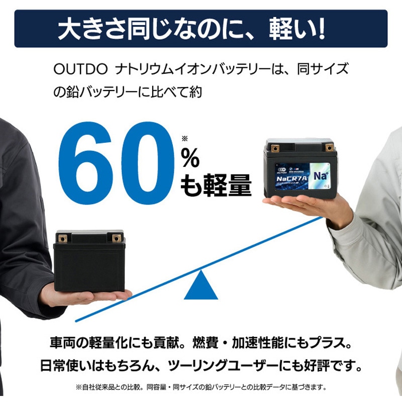 OUTDO-NACRX12-PRO バイク用 ナトリウムイオンバッテリー 長期放置可能