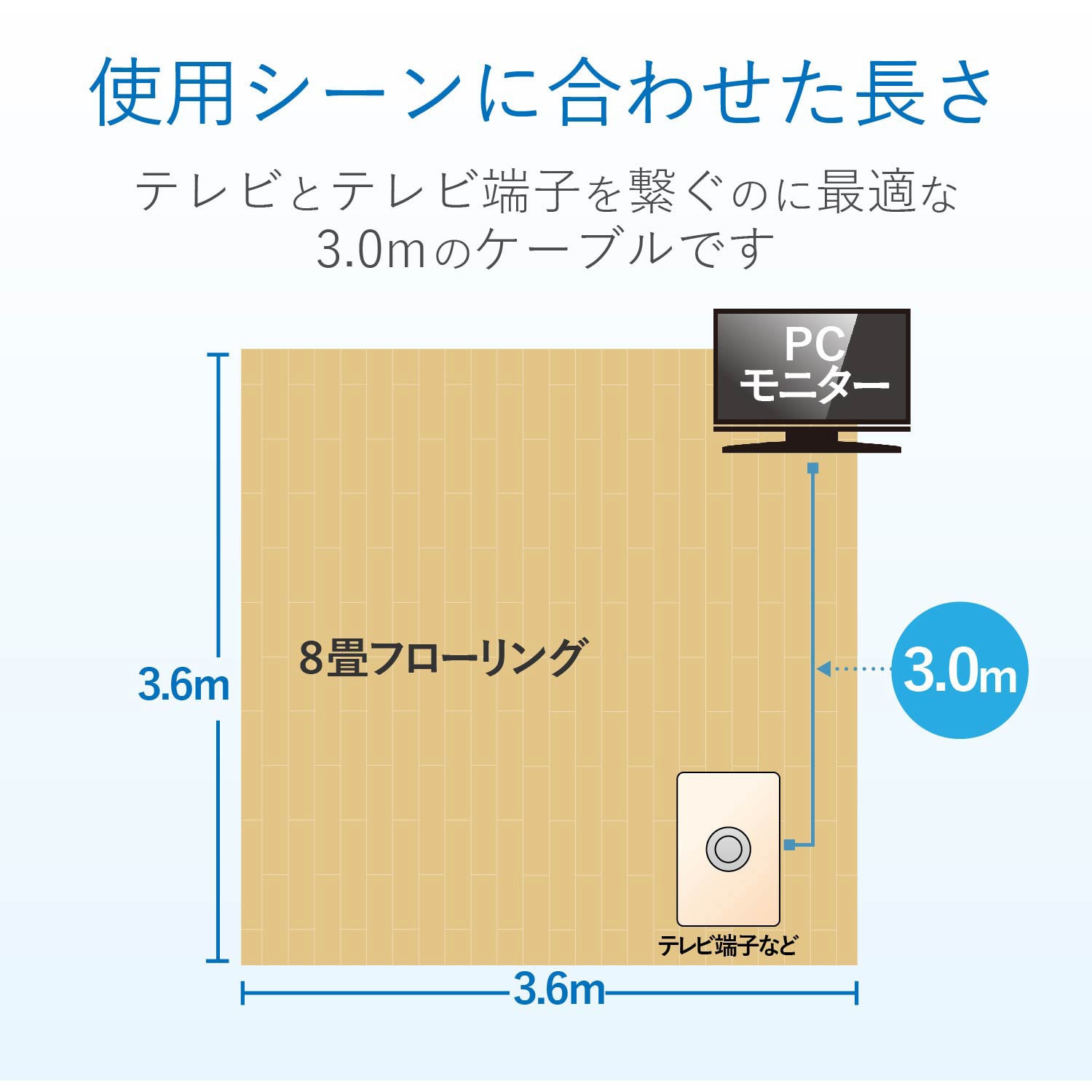 2jw3ffs B テレビ接続用同軸ケーブル Dxアンテナ 2c 3重シールド ケーブル長 3m 1本 通販モノタロウ 69854338