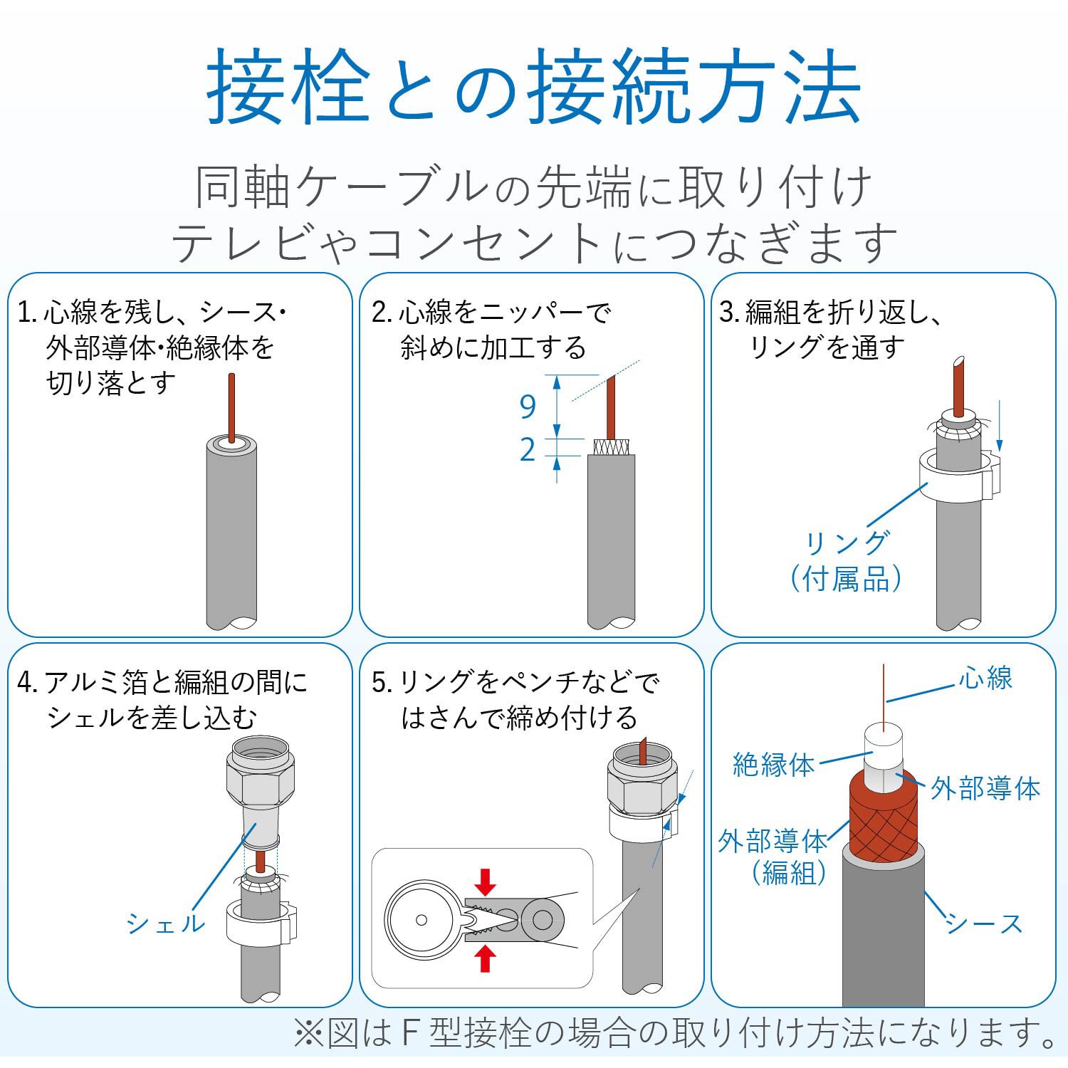 S4CFB10S(P) 同軸ケーブル 【2K 4K 8K 対応】 両端無加工 S-4CFB