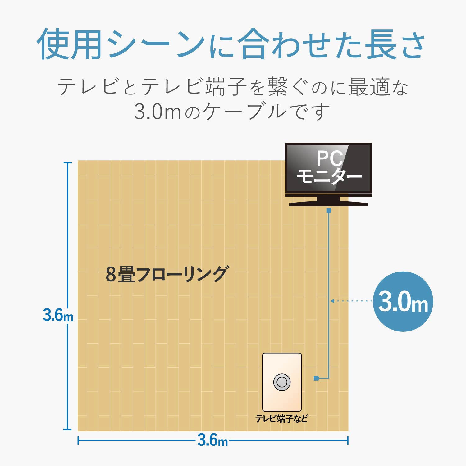 Amazon | DXアンテナ【長さ色選べます】防水アンテナケーブル 黒