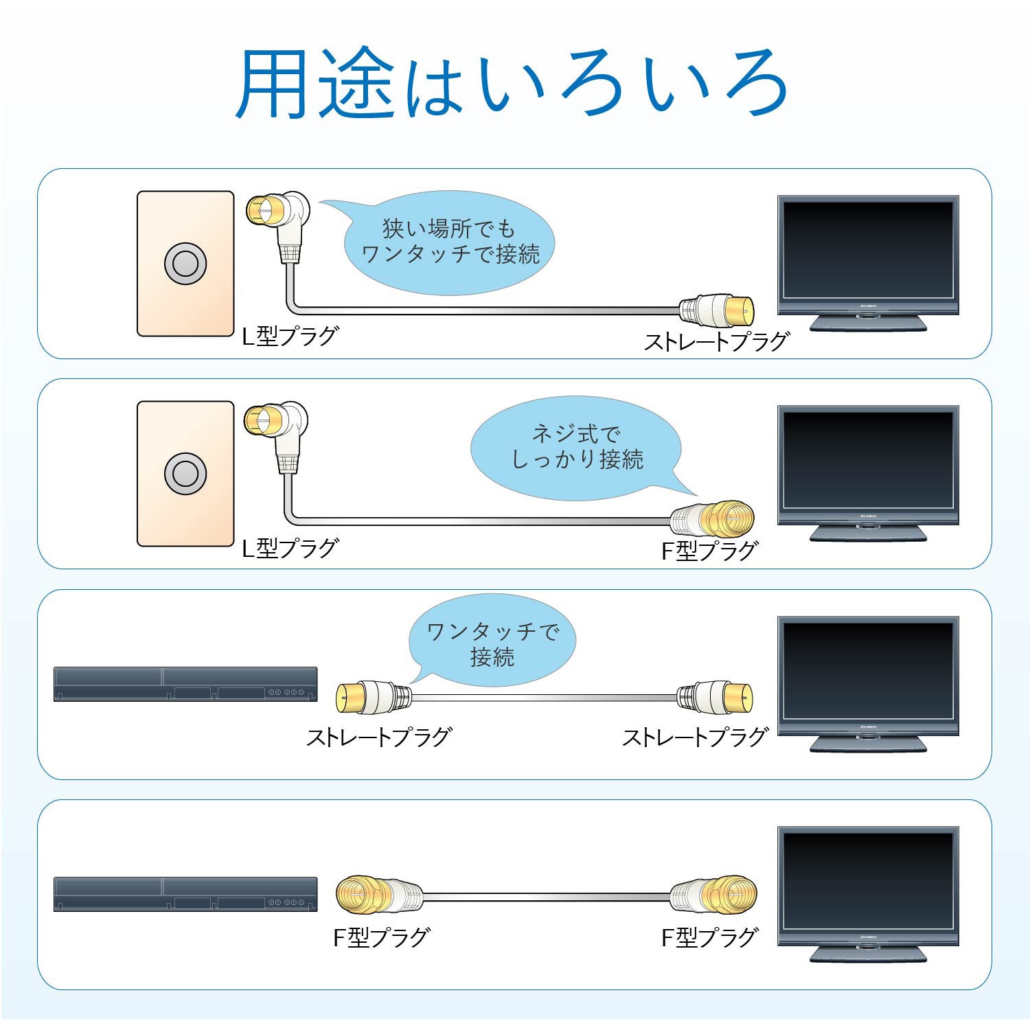 S5CFB10S(P) 同軸ケーブル 【2K 4K 8K 対応】 両端無加工 S-5CFB DX