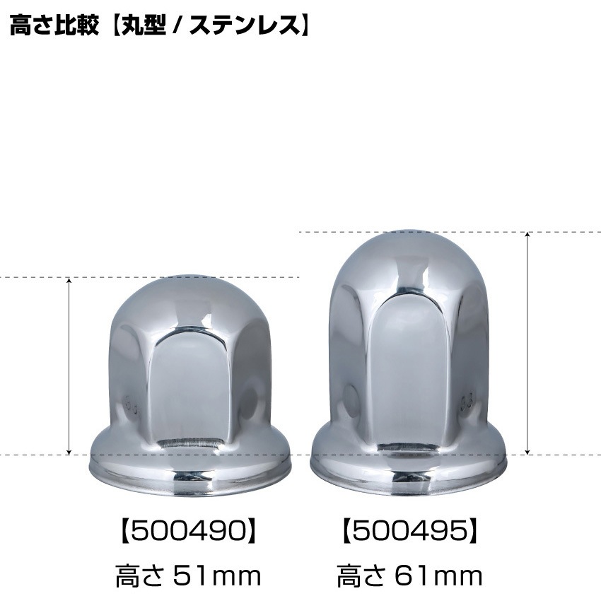 500495 丸型ナットカバー ISO33mmステンレス JET INOUE(ジェット