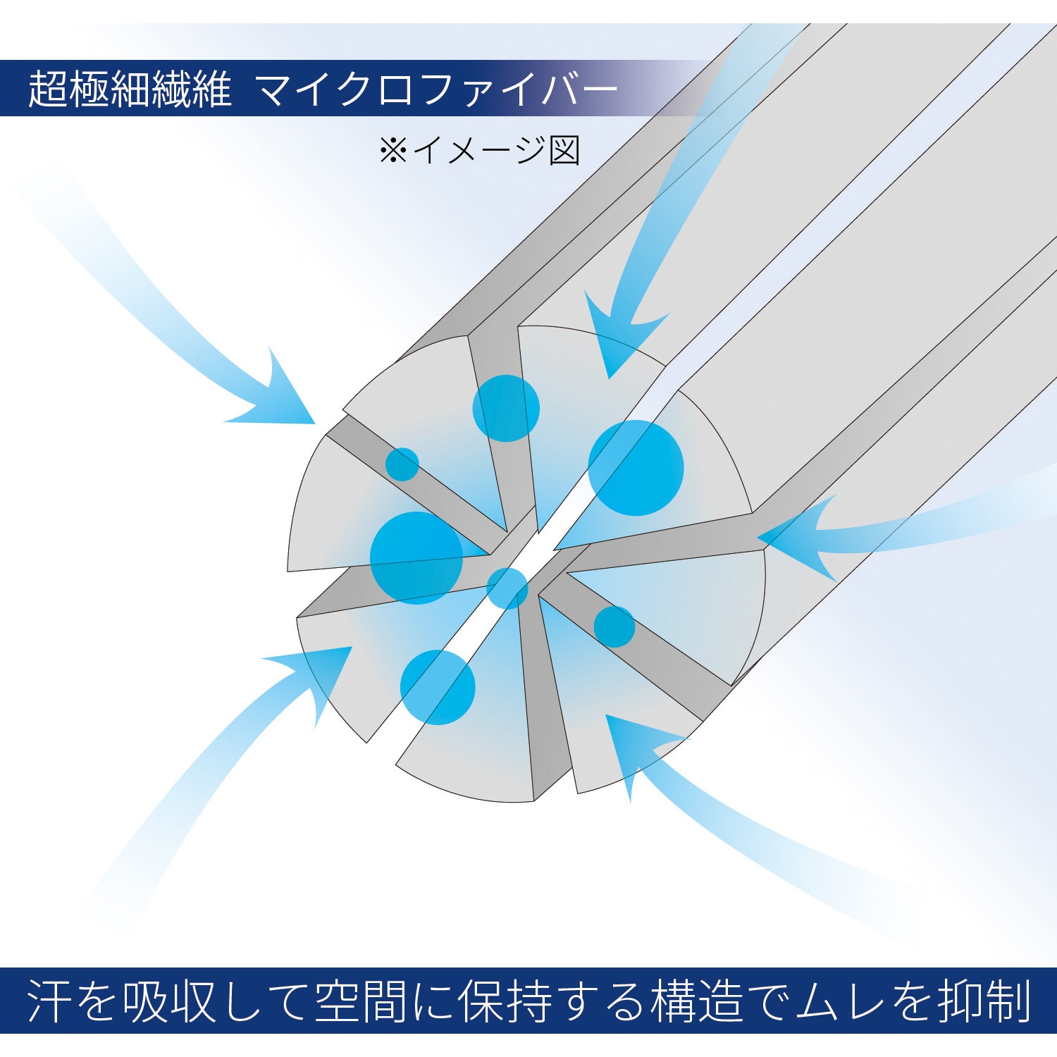 742-M 水性ポリウレタン背抜き手袋 WOMB-MF2 Collage トワロン