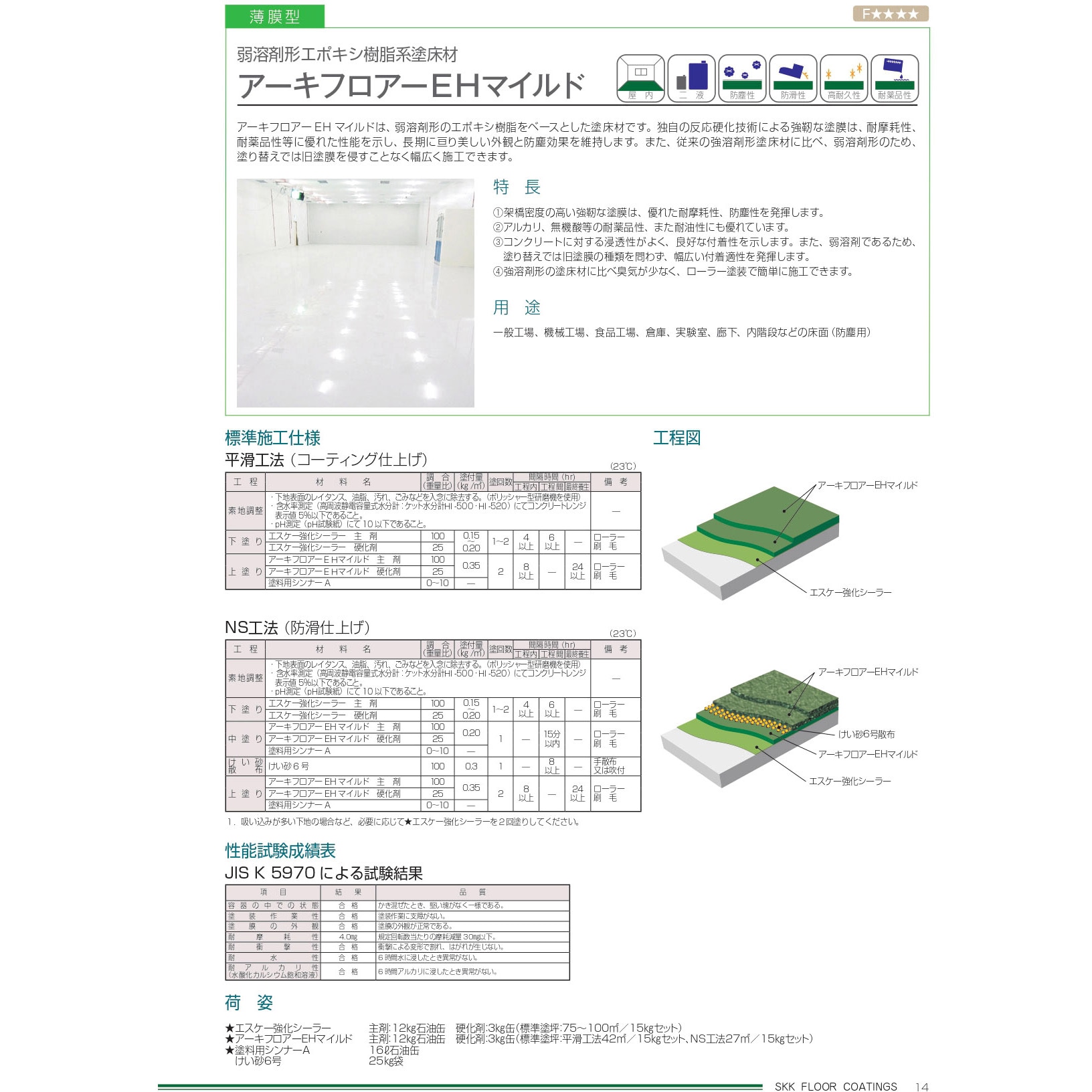 アーキフロアーEHマイルド エスケー化研 コンクリート床面用 色NO.79  1セット(15kg)