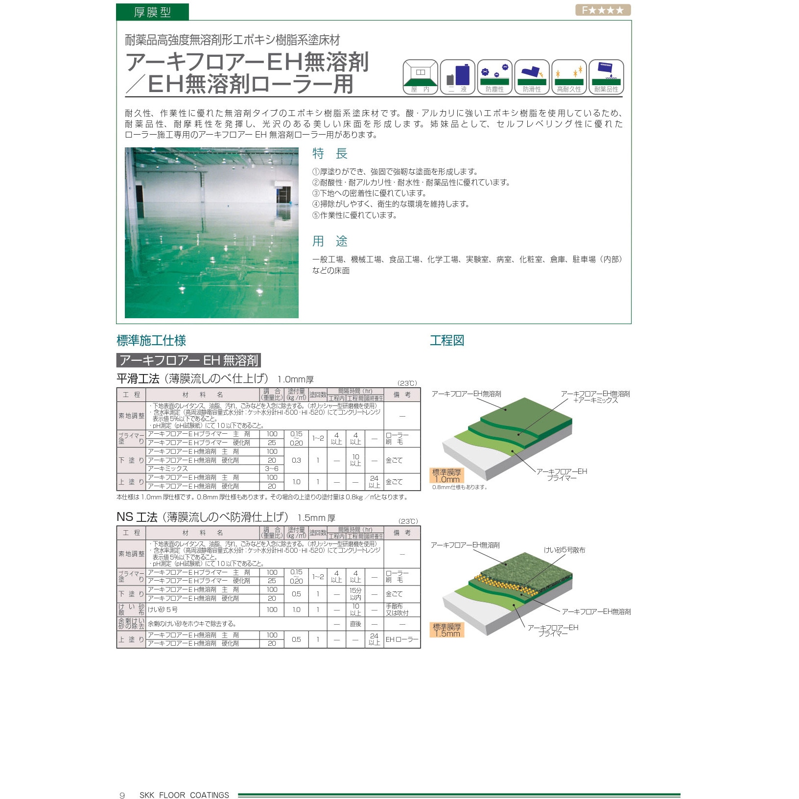 アーキフロアーEH無溶剤 エスケー化研 色NO.92  1セット(6kg)