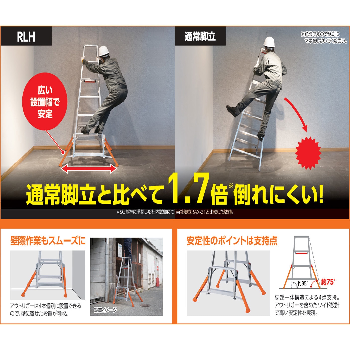 RLH-21 アウトリガー脚立 ハチ型 RLH 長谷川工業 天板高さ1.99m踏ざん