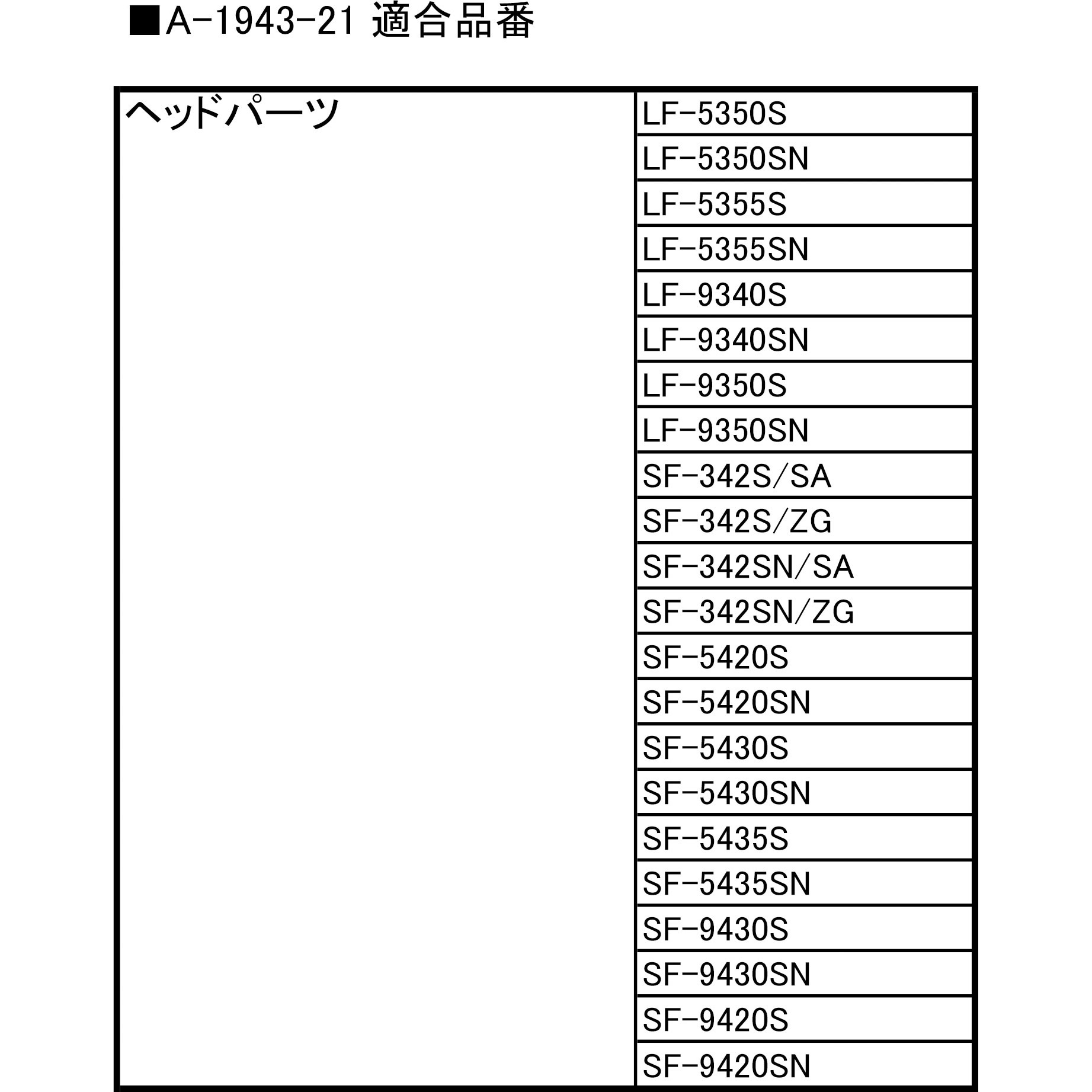 A-1943-21 ヘッドパーツ 1個 INAX(LIXIL) 【通販モノタロウ】