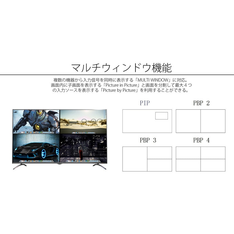 JN-IPS4302UHDR 43インチ 大型液晶ディスプレイ 4K HDR PCモニター PIP