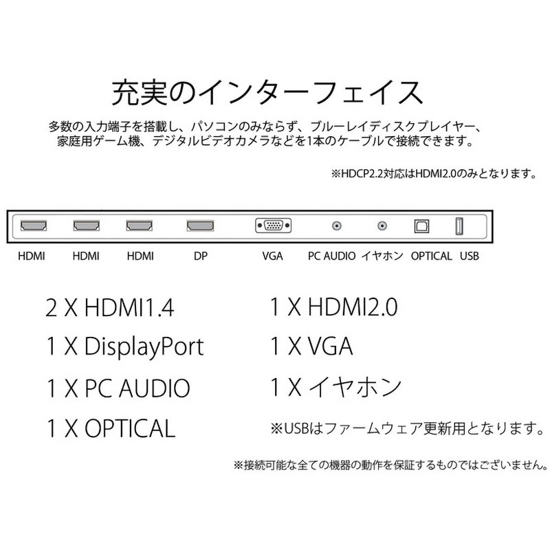 【新品未使用】43インチ LEDモニター JN-IPS4302UHDR JAPANNEXT 43インチ 大型4K(3840x2160)液晶ディスプレイ JN