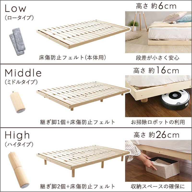 HO-L01D--WHW 北欧インテリア 天然木すのこベッド ダブル【ヒュッゲ-Hygge-】 1台 ホームテイスト 【通販モノタロウ】