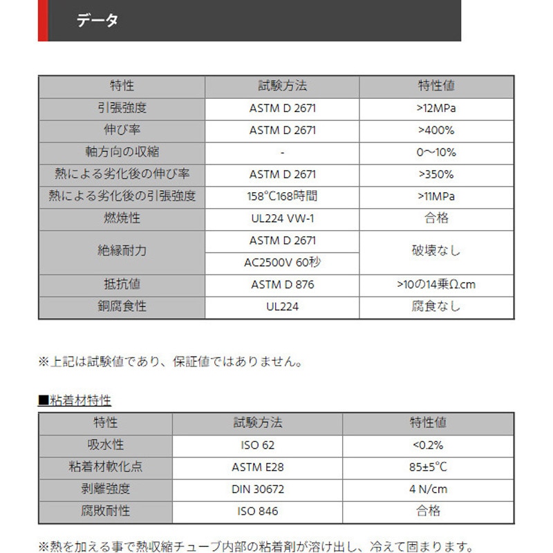 銅滴 約10.6kg #5 534B1103JL | Vishay ポテンショメーター, 10kΩ, 回転数：10, 2W