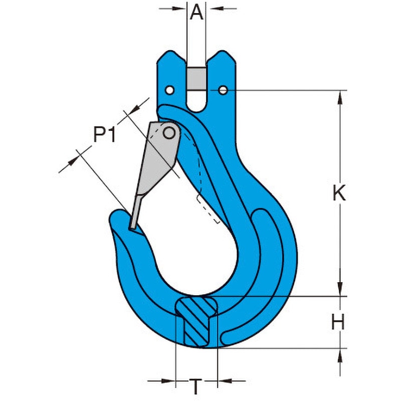 ねっこ CAINZ-DASH】プラス 82635）ねじりっこ TF－800GR