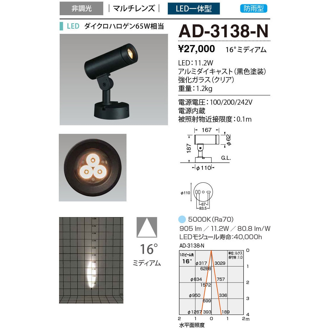 屋外スポットライト 山田照明 【通販モノタロウ】