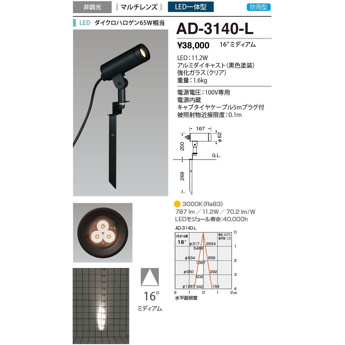 AD-3140-L 屋外スポットライト 山田照明 調光の可否:否 AC100V 従来光源ダイクロハロゲン65W相当 AD-3140-L