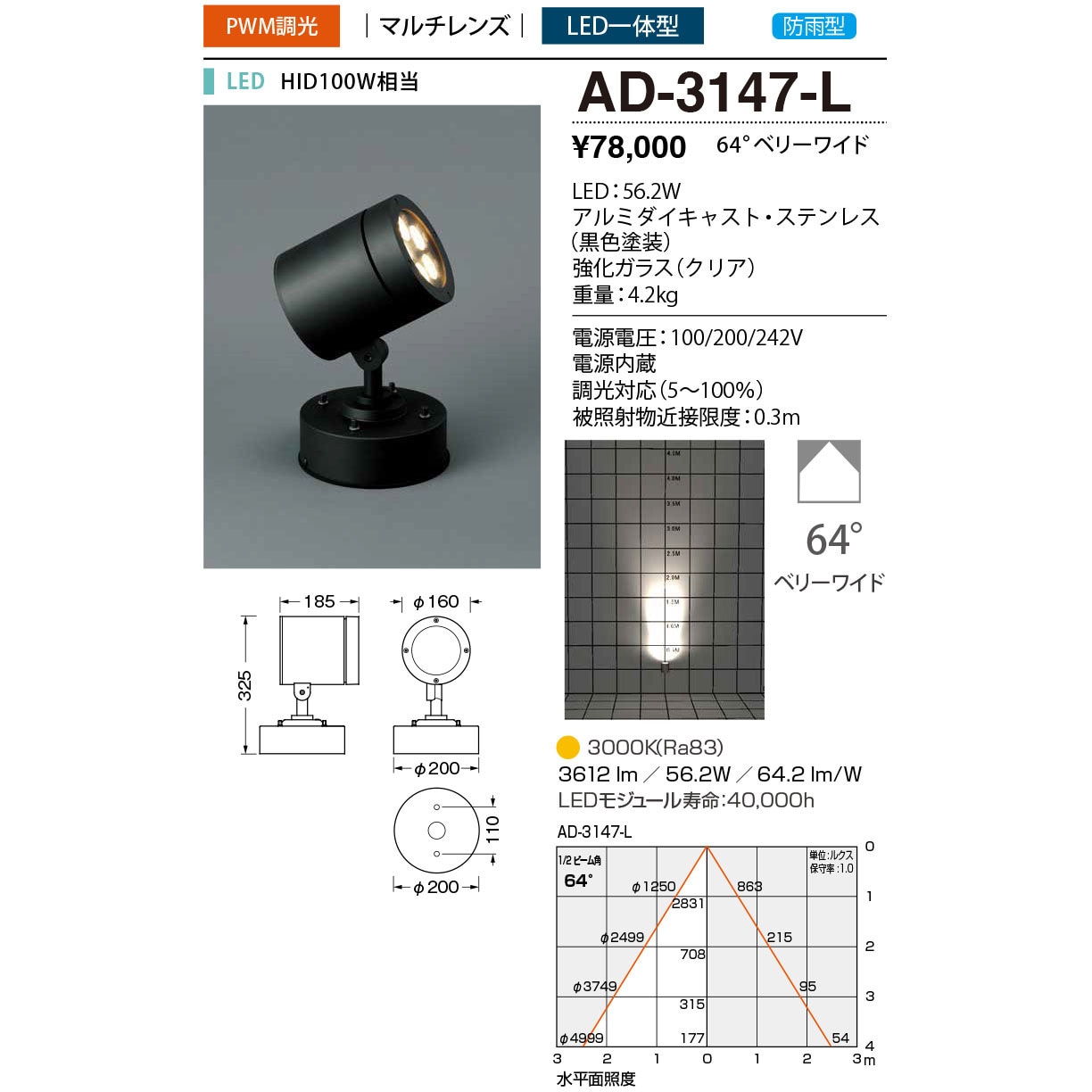 AD-3147-L 屋外スポットライト 山田照明 100/200/242V 従来光源HID100W相当 調光方式PWM 3000K 配光角度64° 電球色 演色指数83Ra  AD-3147-L 32,487円