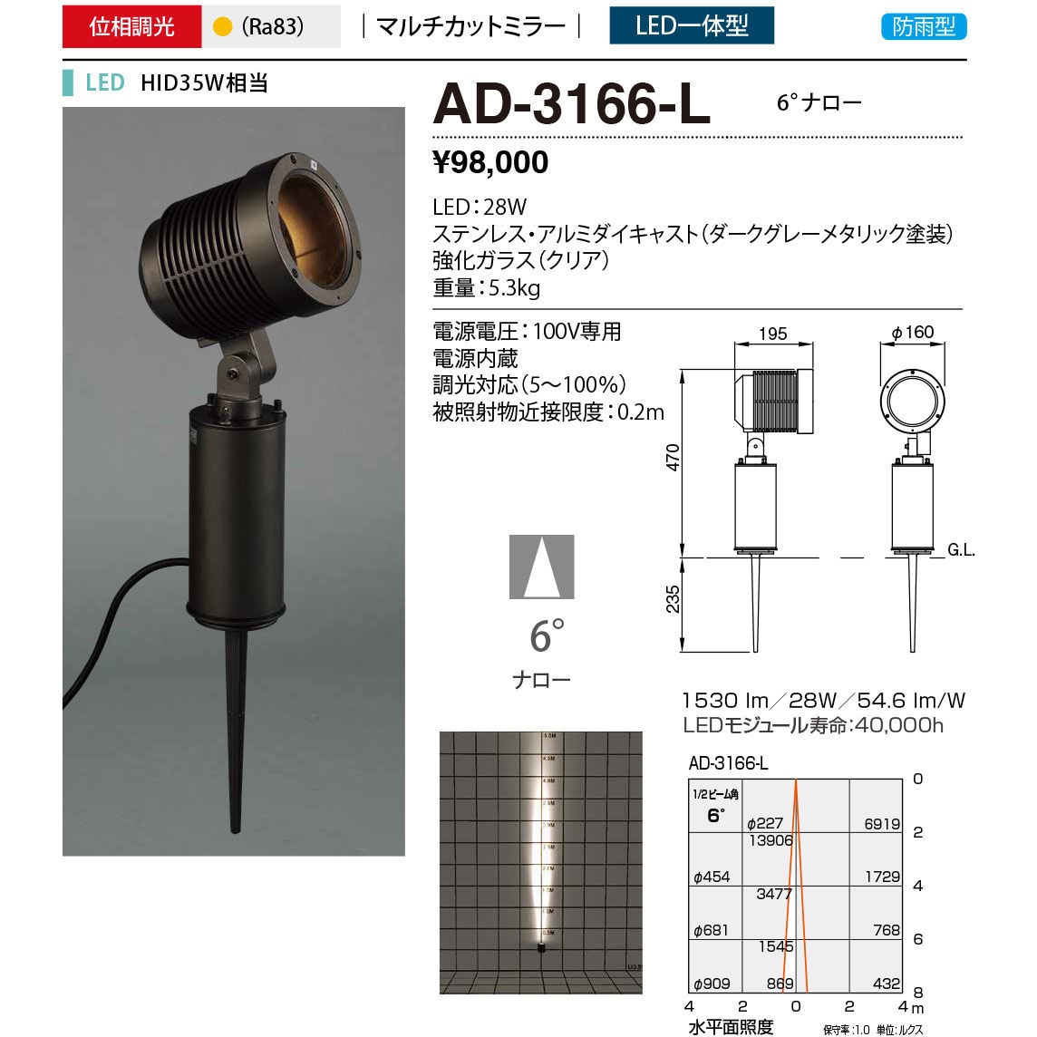 AD-3166-L 屋外スポットライト 山田照明 3000K 従来光源HID35W相当 配光角度6° 高さ470mm  AD-3166-L