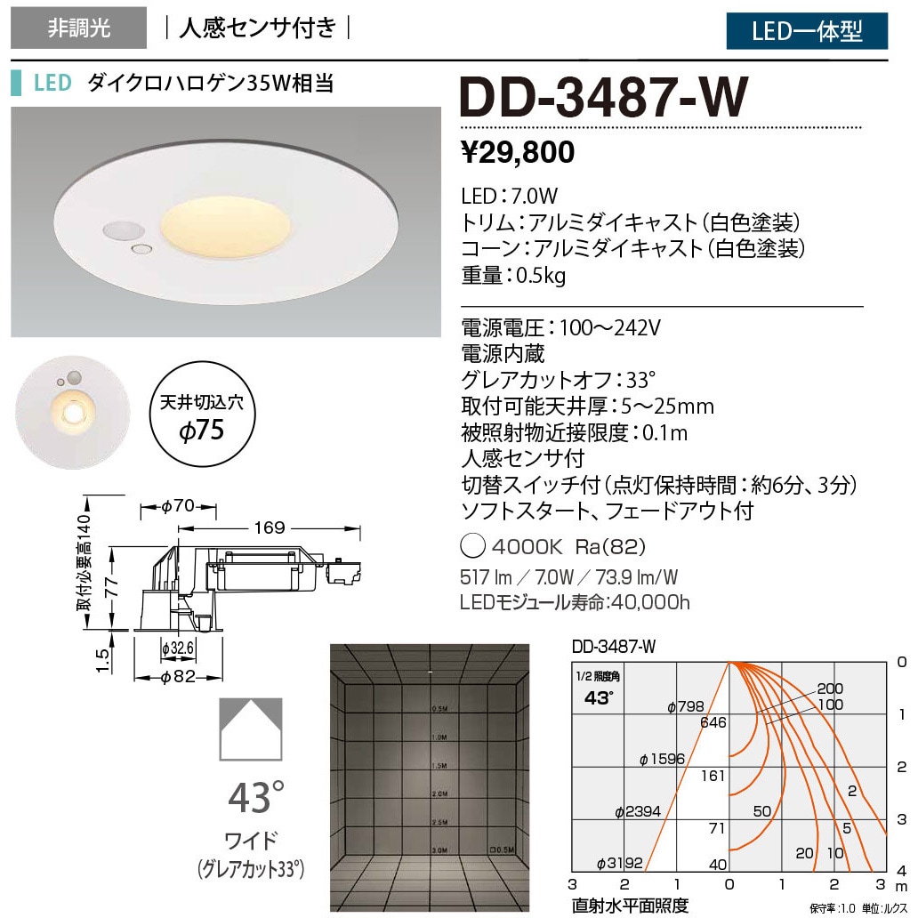 ハロゲン電球3個 750ルーメン 温白色