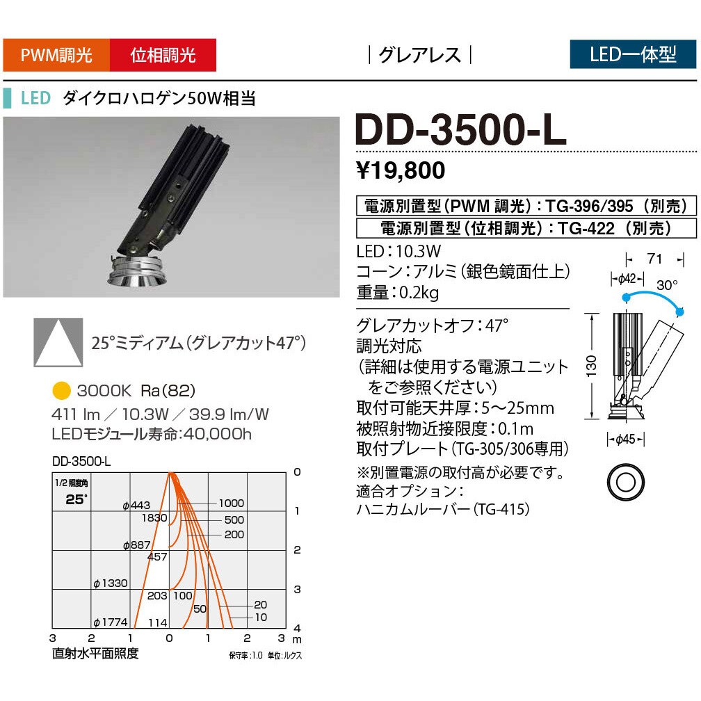 トップ 25 角度 照明