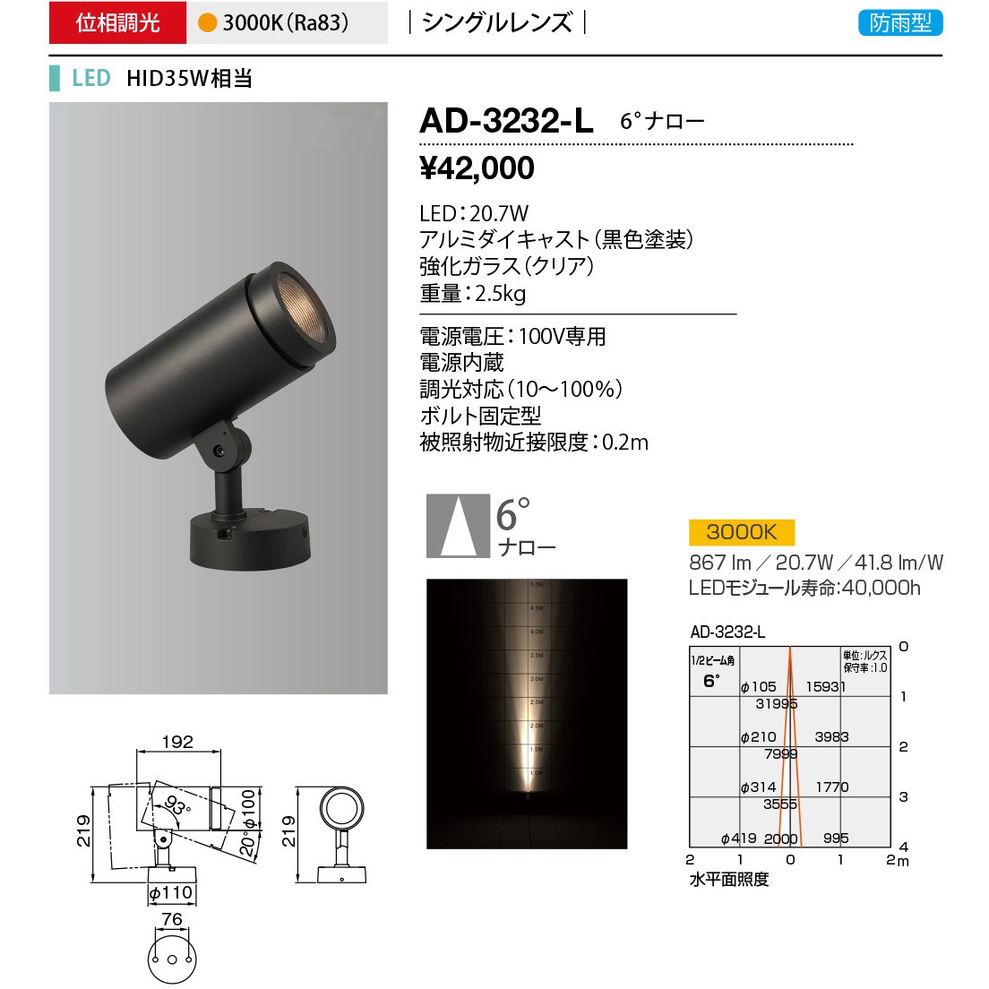 屋外スポットライト 山田照明 【通販モノタロウ】