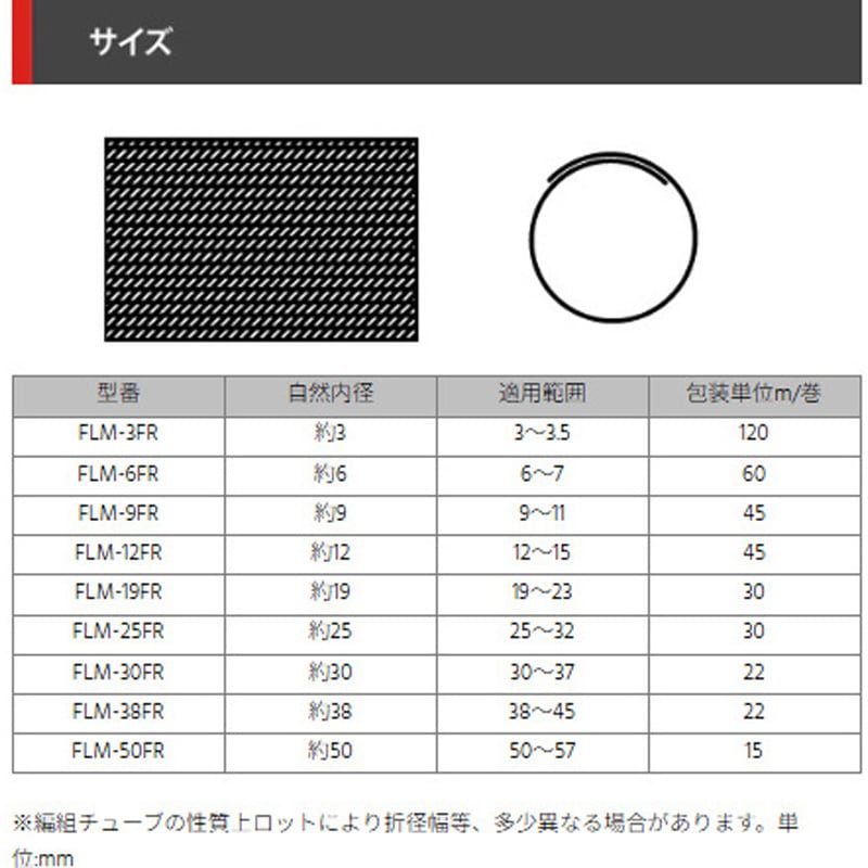 FLM-3FR 後入れ型編組チューブ(形状記憶型) デンカエレクトロン