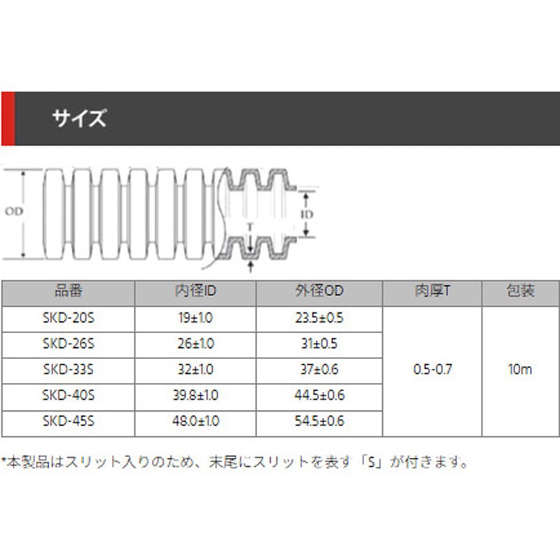 OD版 スケール・アンド・スコープ SKD-26S-10 屋外用コルゲートチューブ デンカエレクトロン 長さ