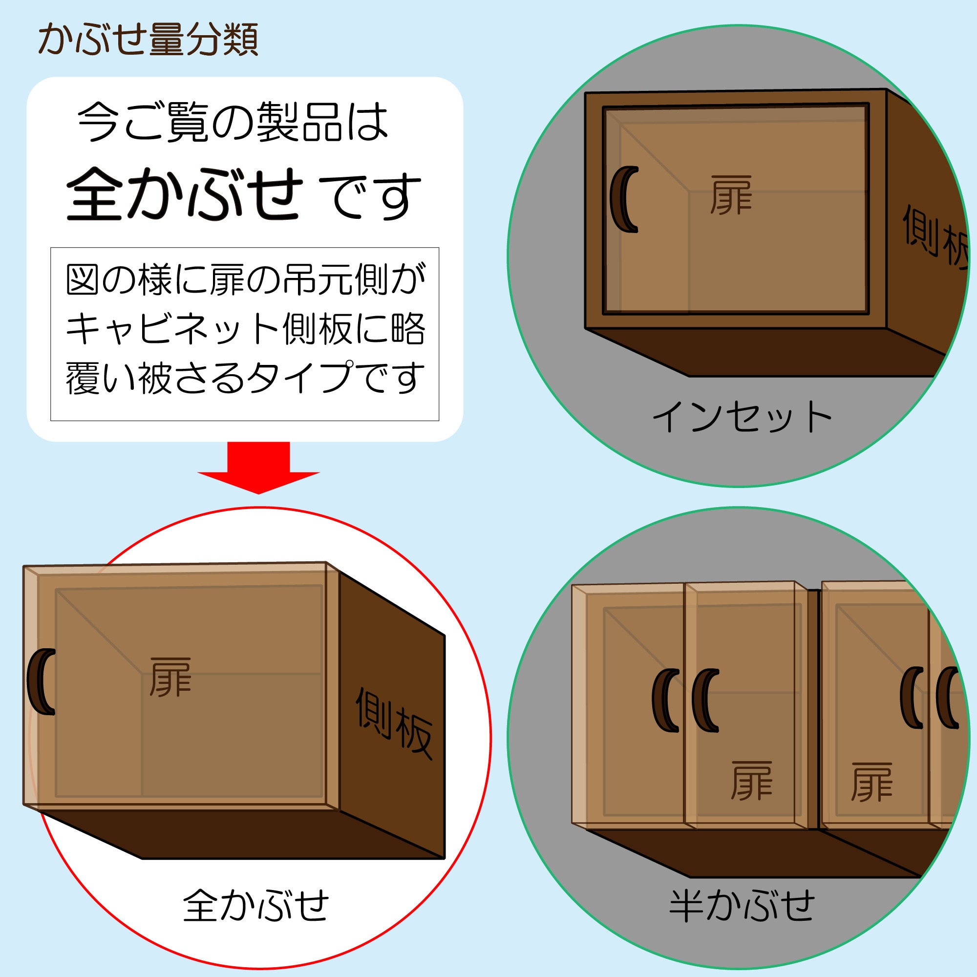 BH-580 スライド丁番 WAKI 開き角105度 キャッチ有仕様 1個 BH