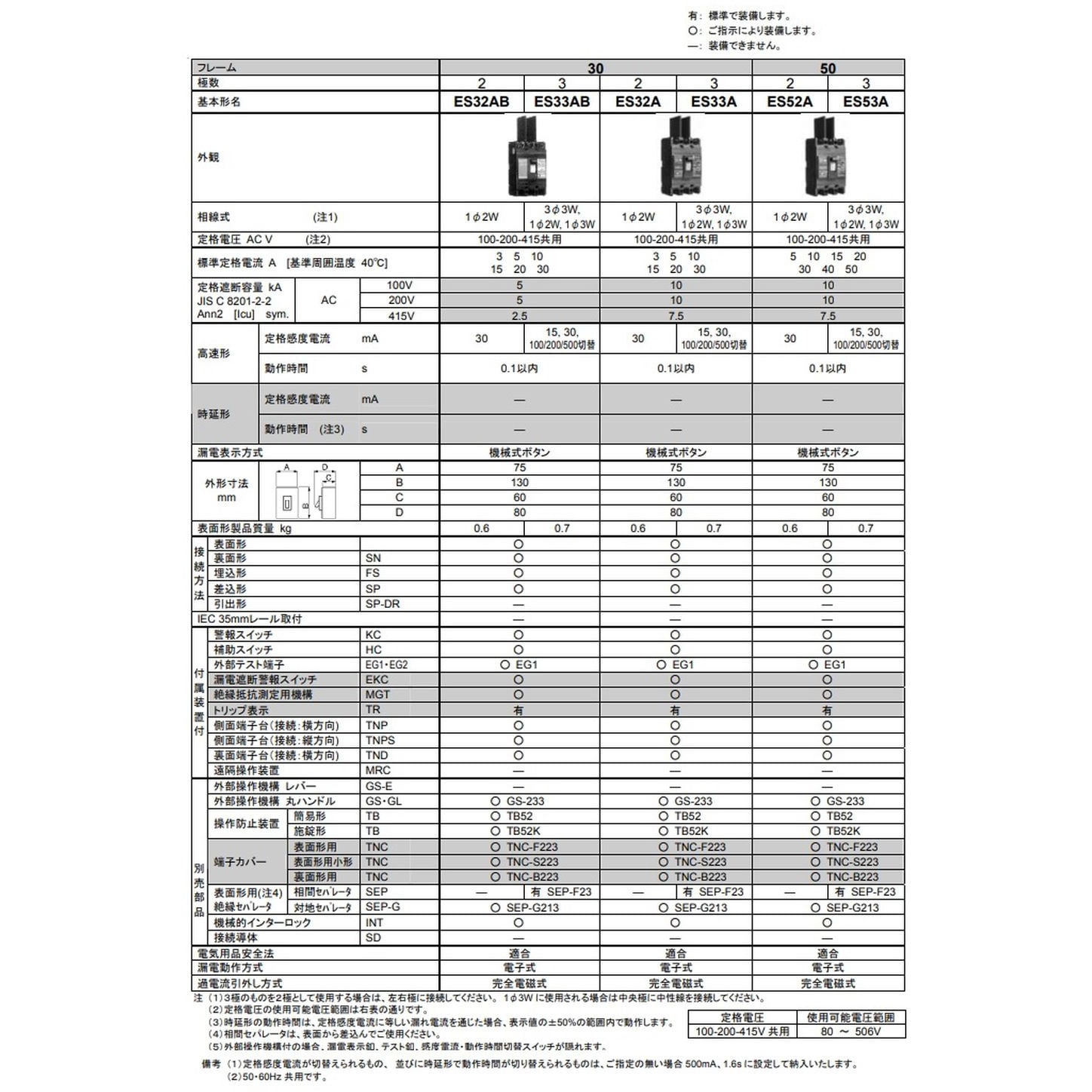 漏電遮断器 汎用品(ES)シリーズ