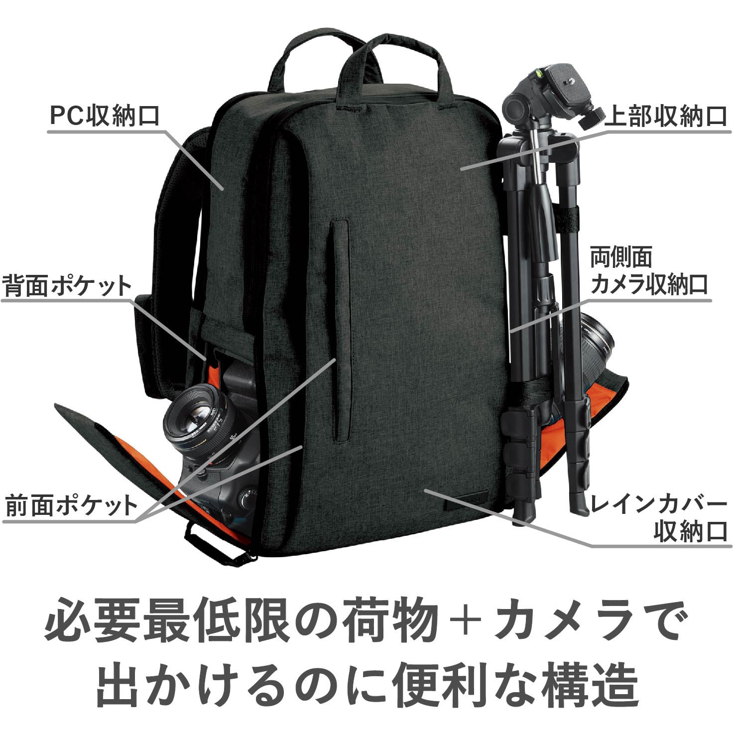 OCTOPUS ブラックバックパック 中型（定価35,000円 ELECOM off toco/2STYLEカジュアルカメラバッグ/バックパック