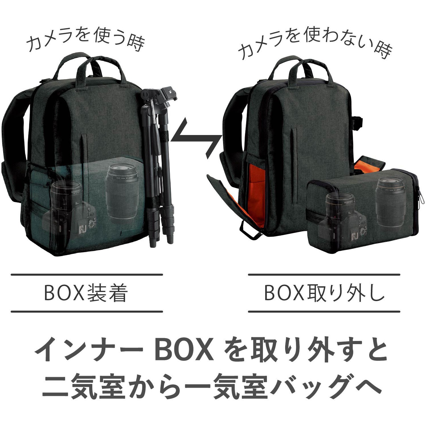 エレコム DGB-S038 off toco Mサイズ ブラック 2STYLEカメラバックパック(ハイグレード・Mサイズ) - DGB-S038BK