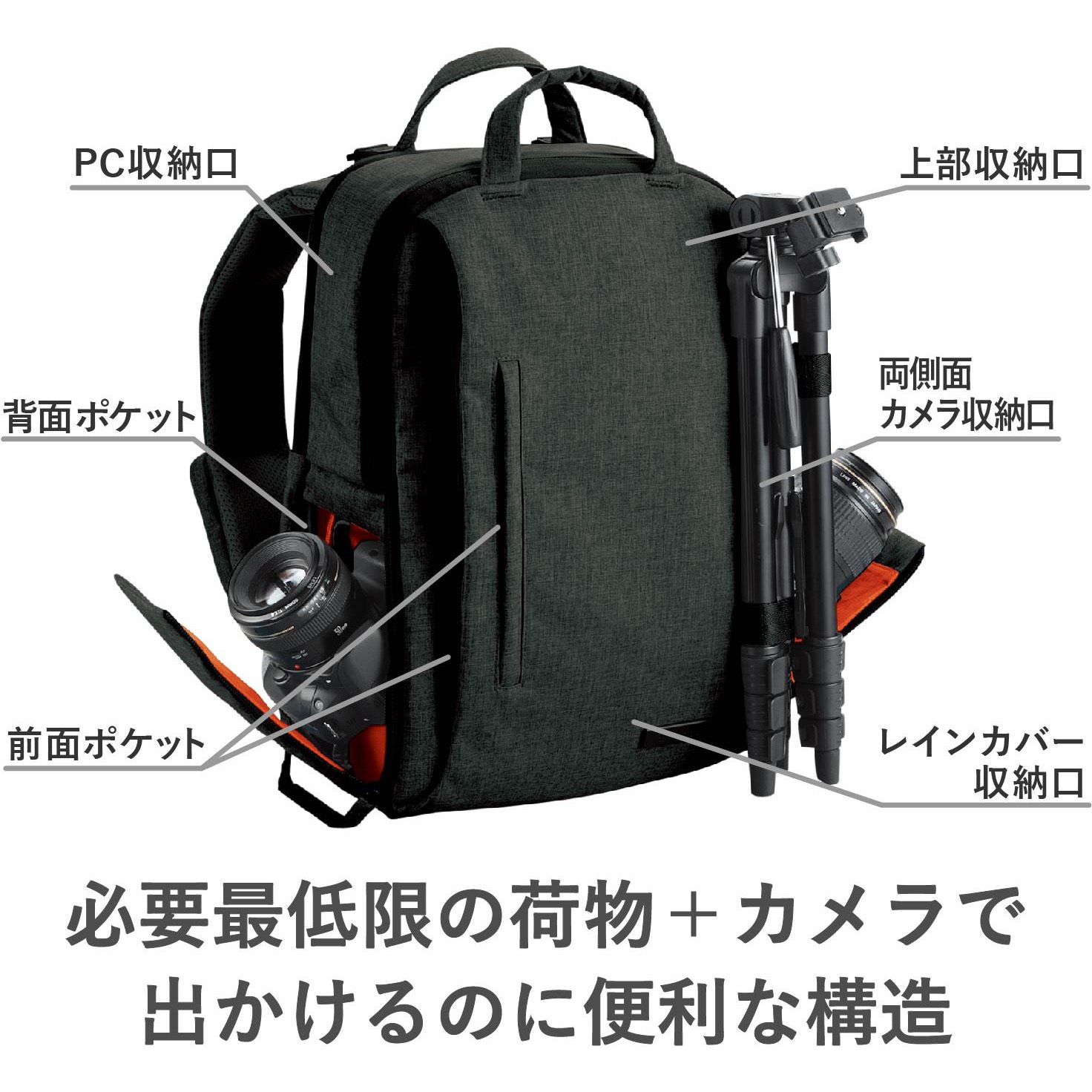 DGB-S038BK 2STYLEカメラバックパック(ハイグレード・Mサイズ) 1