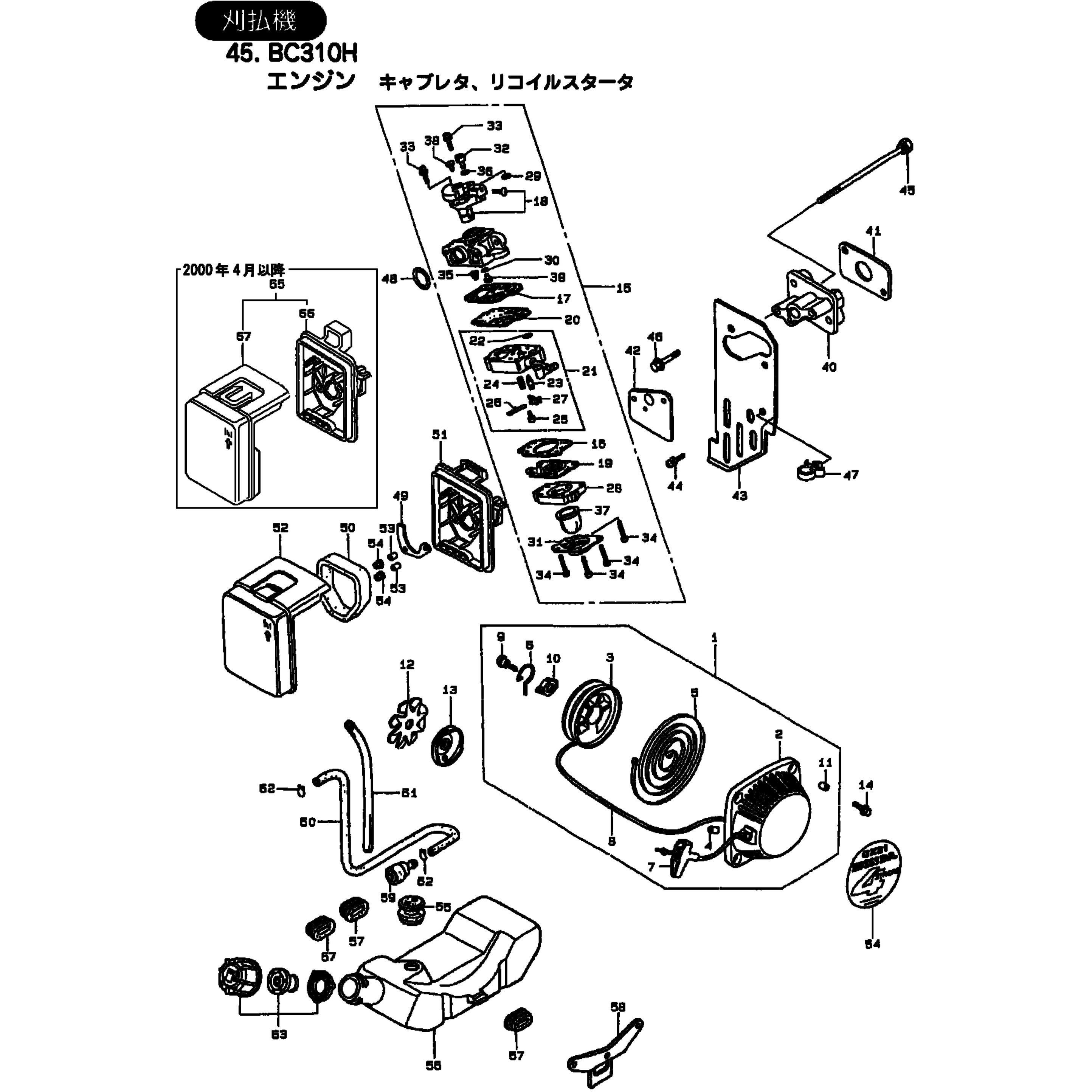 626724 カラー 1個 BIGM(丸山製作所) 【通販モノタロウ】