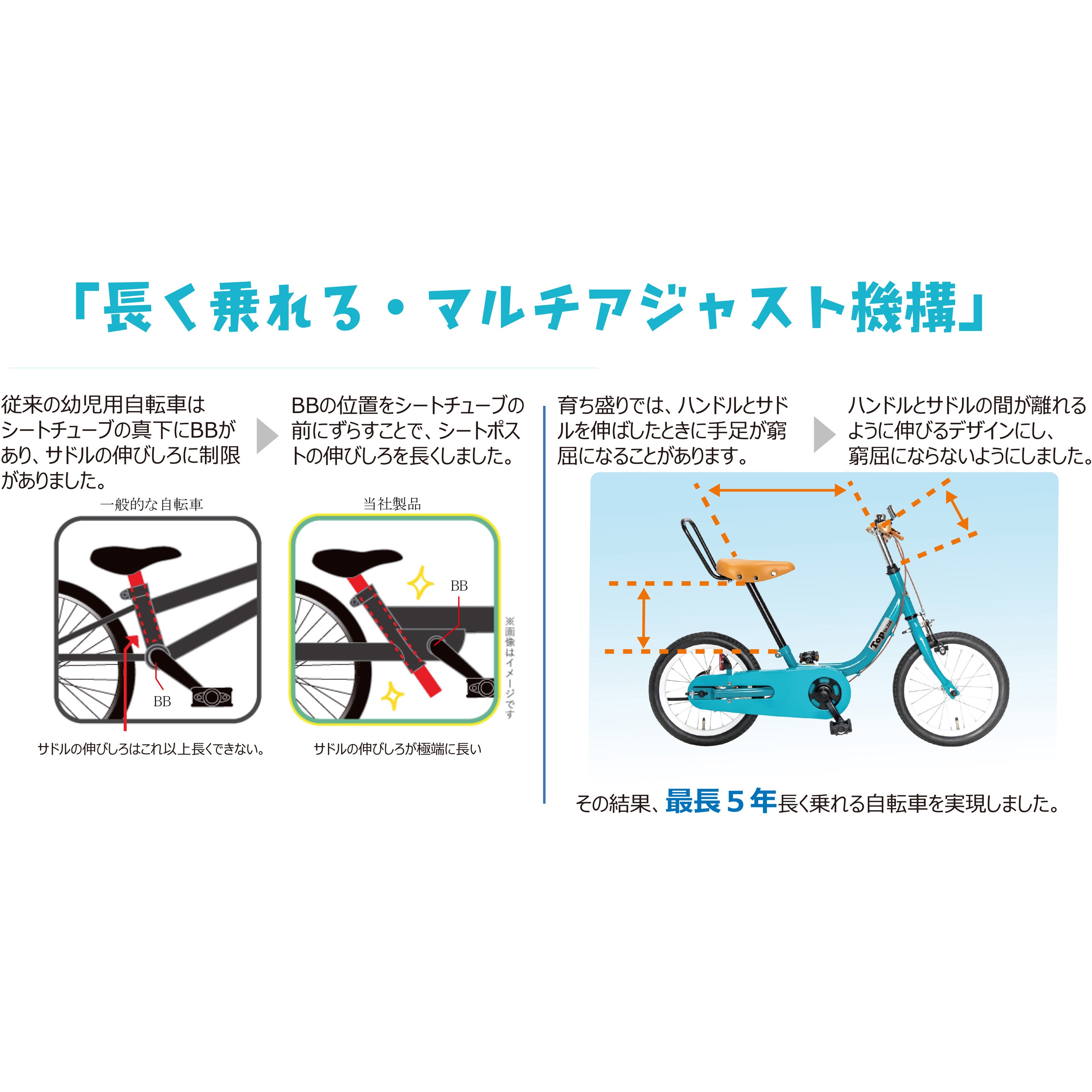 ケッターサイクル3 TOP 14インチサイズ - 【通販モノタロウ】