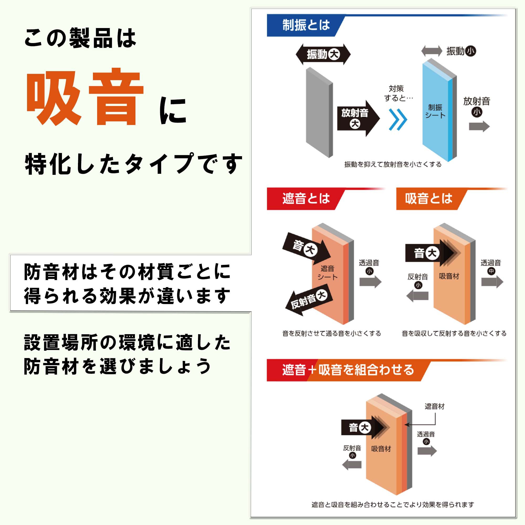 WBK-02 吸音材 QonPET(キューオンペット) WAKI 厚さ35mm幅450mm長さ450mm WBK-02 - 【通販モノタロウ】