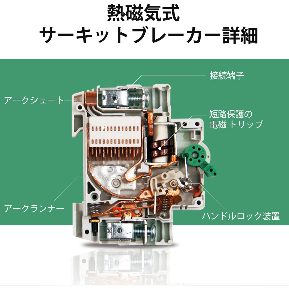 SUNDCCB16MN1P-G1-JP ミニチュアサーキットブレーカー RENOGY JAPAN 極数1 - 【通販モノタロウ】