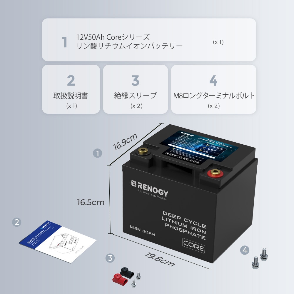 RBT1250LFP-G1-JP リン酸鉄リチウムイオンバッテリー 1個 RENOGY JAPAN