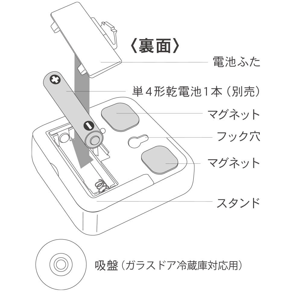 RUCKY デジタルタイマー DT-401 RUCKY デジタルタイマー DT-401