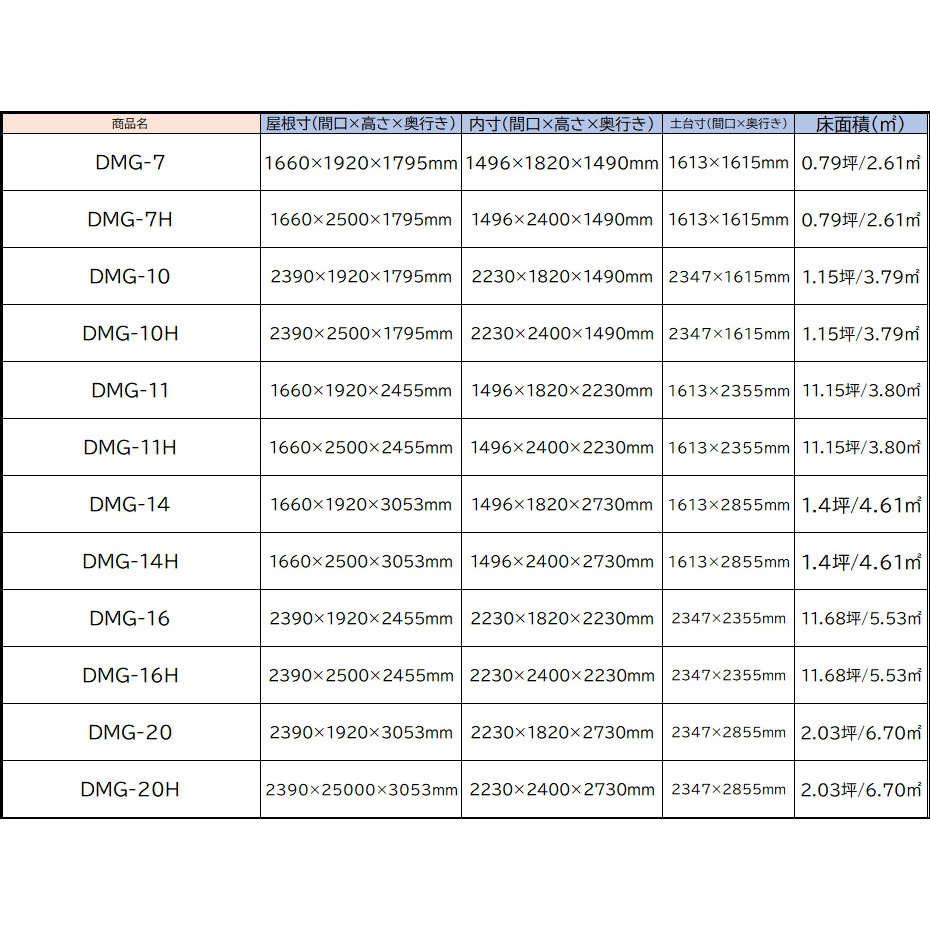 DMG-10H 多目的万能物置 シャッター仕様(間口2400×奥行1800mmタイプ