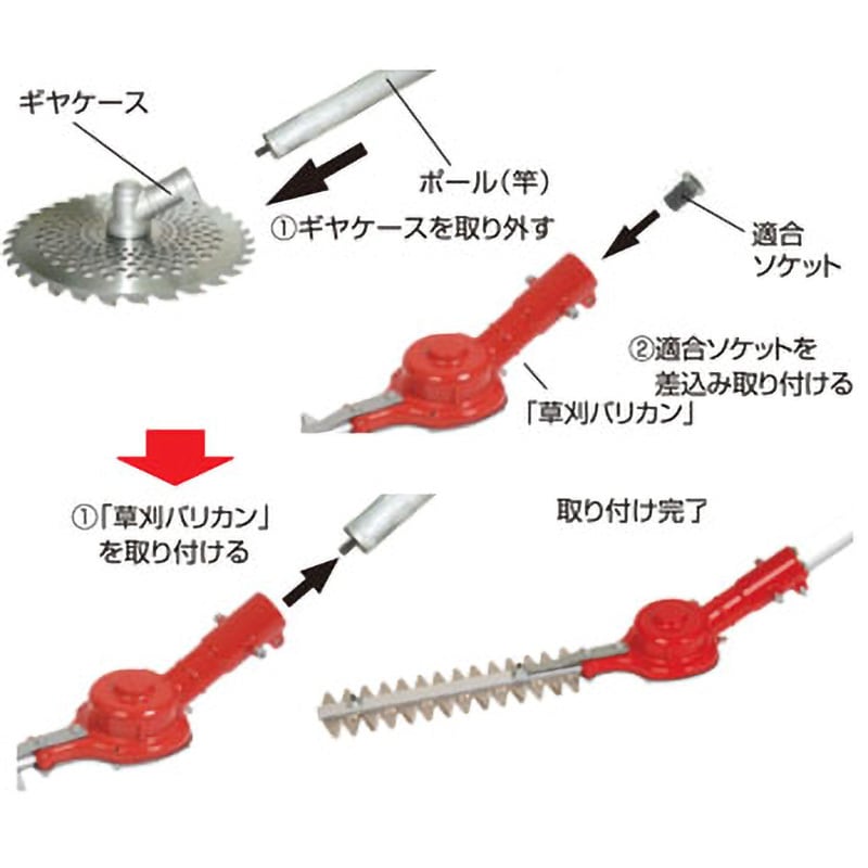 N-838 草刈バリカン(角度固定式) 1台 ニシガキ工業 【通販モノタロウ】