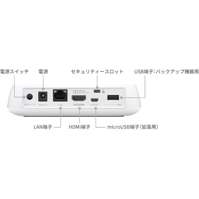 おもいでばこ 3年保証プレミアム 11ac HDD