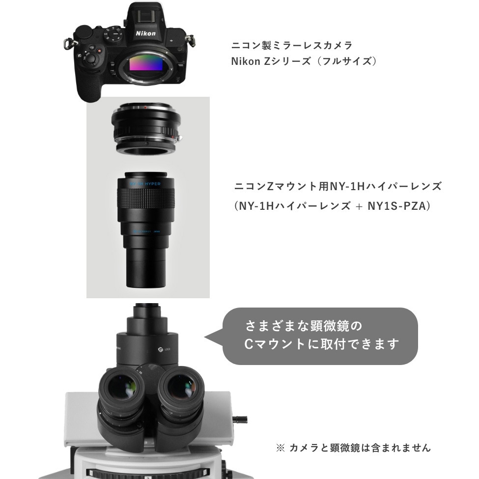NY1H-Z ニコンZ用 顕微鏡アダプター NY-1Hハイパーレンズ(広視野・高解